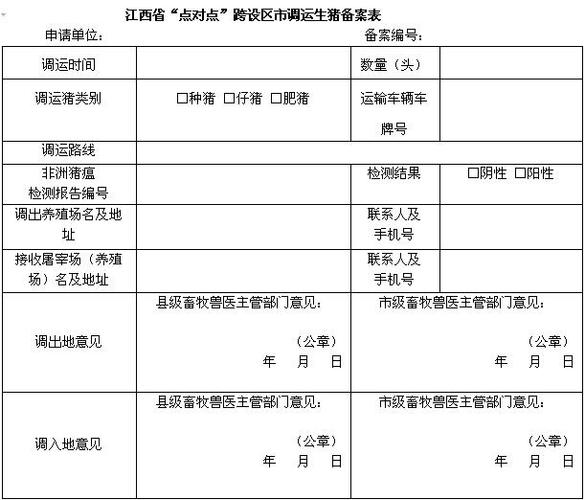 全国关于生猪调运的最新规定？（生猪调运表）