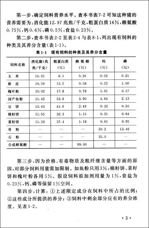 猪饲料的保质期是多长？（生猪 饲料换料）