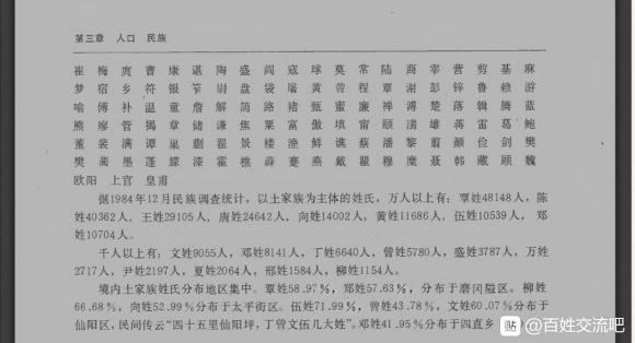 湖南常德石门县哪些姓氏是土家族？周、杨、邱、张是不是？（湖南生猪县）