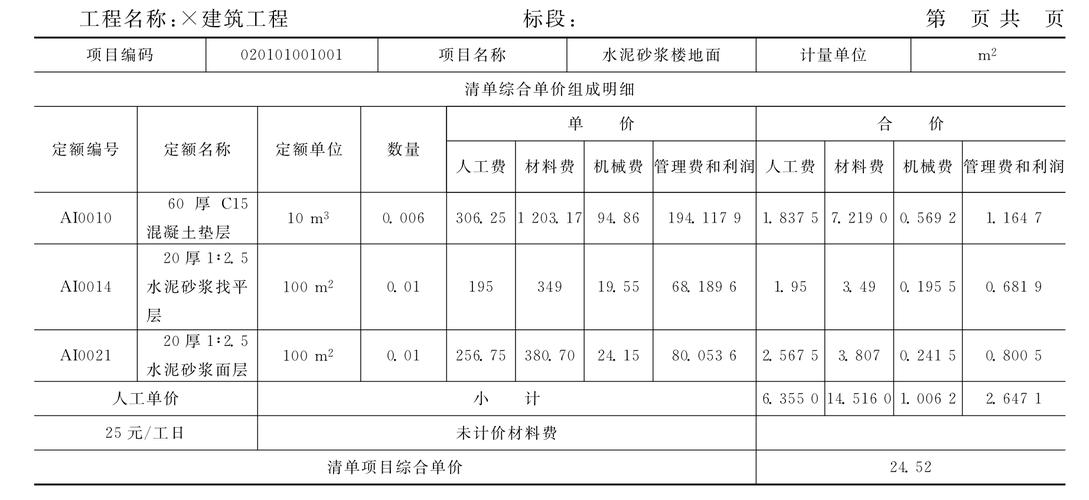 水泥砂浆地面工程量如何计算？（生猪调运清单）