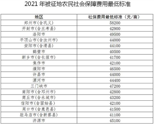 2021河南省水灾补偿标准？（滑县生猪价钱）