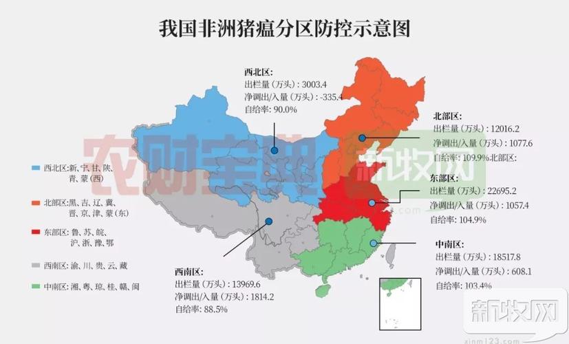 全国生猪具体5个大区怎么划分？（生猪调运福建）