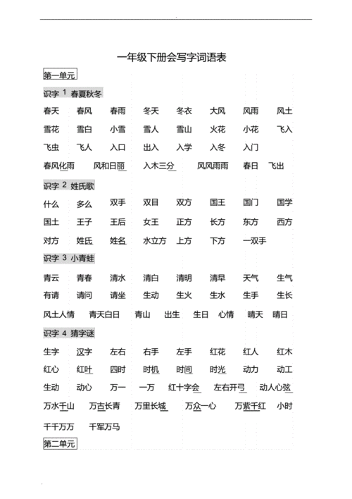 1一6年级词语表里有多少词？（喜羊羊养猫）