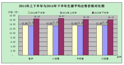 本溪最大的商品批发市场？（本溪生猪今日价格）