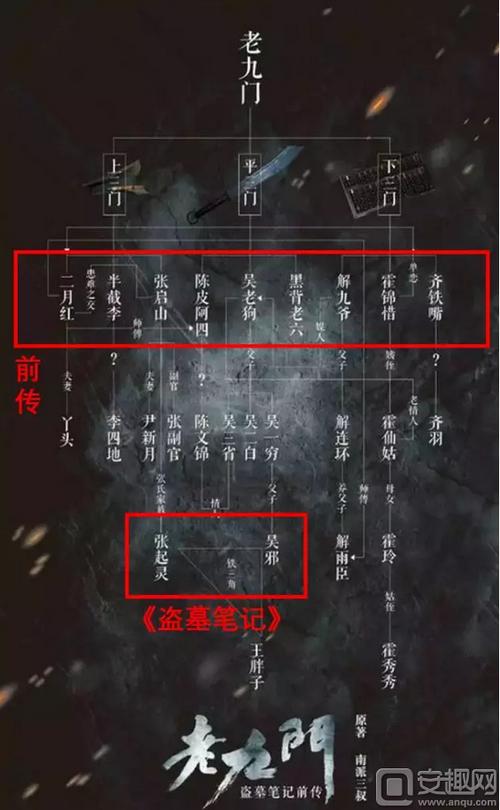 老九门阎罗浪子笑面佛是指谁？（佛看待养狗）