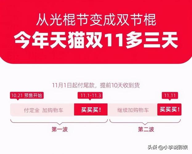 2021双十一喵币红包退款后还能用吗？（双十一养猫活动怎么玩）