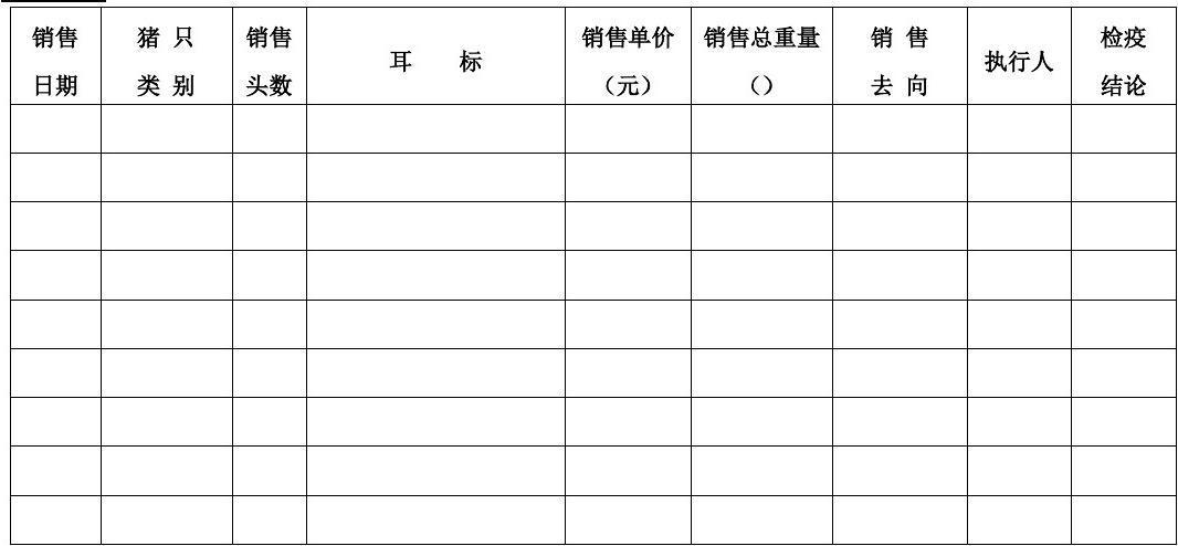 模拟农场20怎么卖猪？（生猪销售记录表）