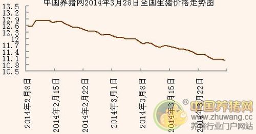 浏阳的民风民俗？（浏阳生猪单价网）