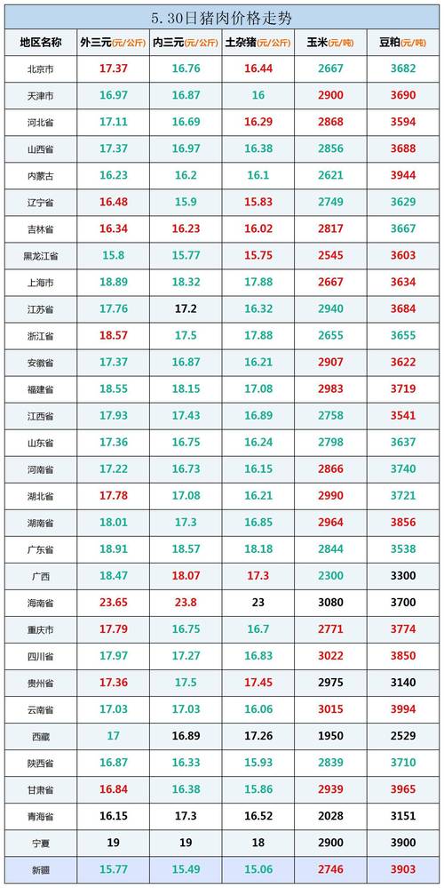 2021河南省水灾补偿标准？（淇县新建生猪项目）