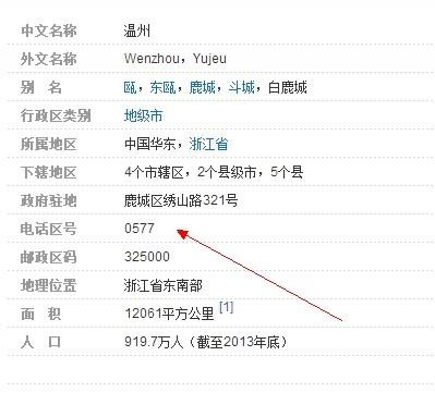 0577是哪里的区号？（温州生猪收购电话）