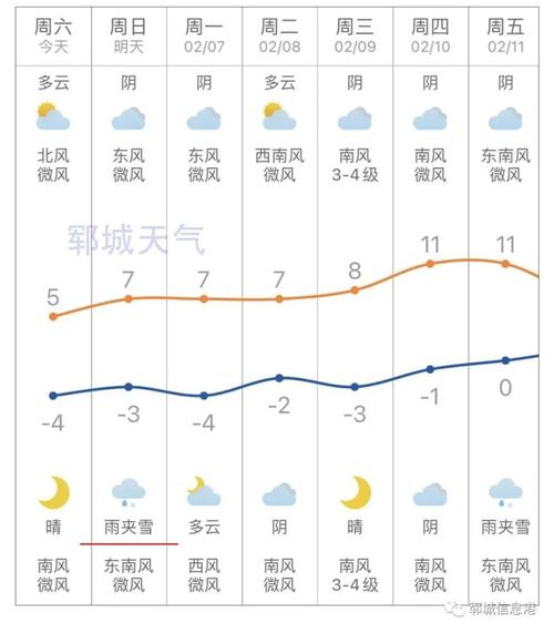 郓城蒋庙狗市搬哪了？（菏泽郓城生猪价）