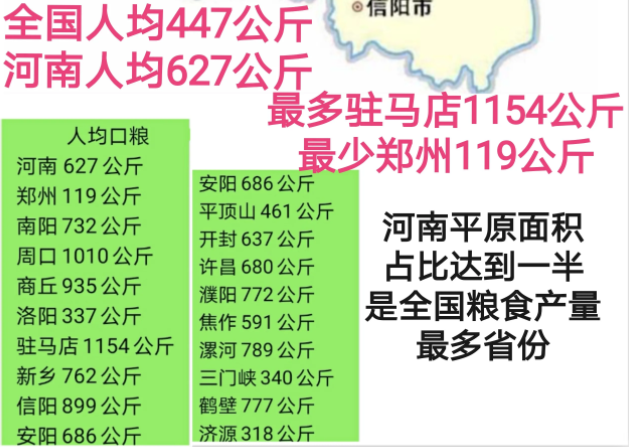 河南产粮占全国多少比例？（2017河南生猪形势）