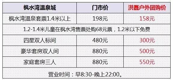 敖汉旗热水汤门票多少？（敖汉旗生猪最新价格）