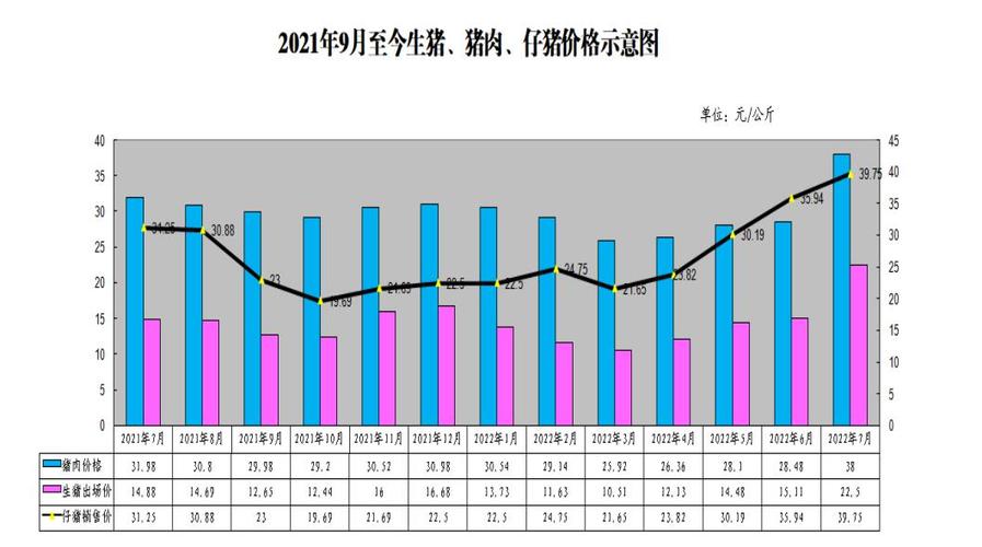 张掖必吃十大小吃？（张掖生猪价 今日）