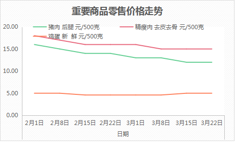 商洛必买的十大特产？（陕西商洛生猪价格）