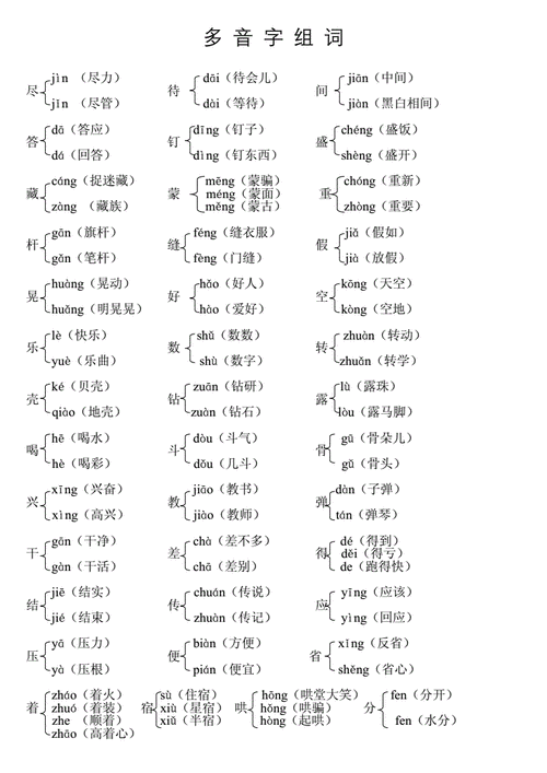 杂猪音字组词？（什么叫杂生猪）