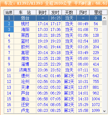 佳木斯到大连火车停运了吗？（佳木斯生猪解封时间）