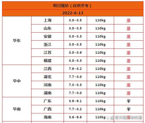 新泰名吃？（山东新泰生猪价格）