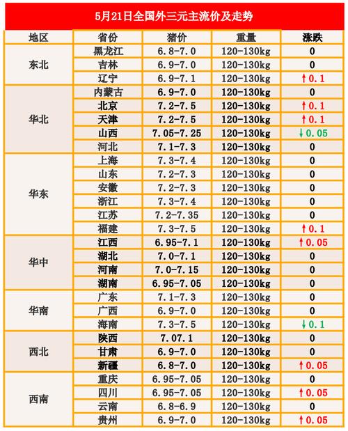 新干酱饼家常做法？（新干今日生猪价格）