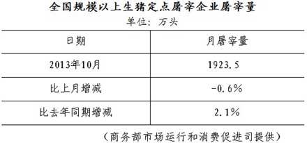 生猪屠宰加工企业增值税抵扣问题？（生猪企业的问题）