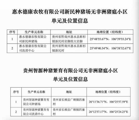 怎样的资格才可和德康牧业代养猪？（代养猫咪协议）