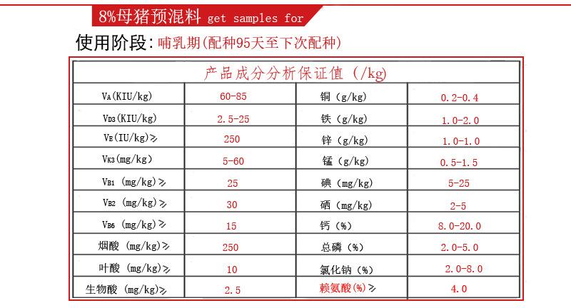 什么牌子猪饲料比较好，猪饲料品牌有哪些？（如何建设生猪品牌）