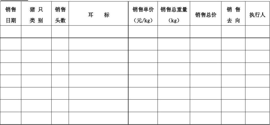 单猪是什么意思？（生猪销售单制作）