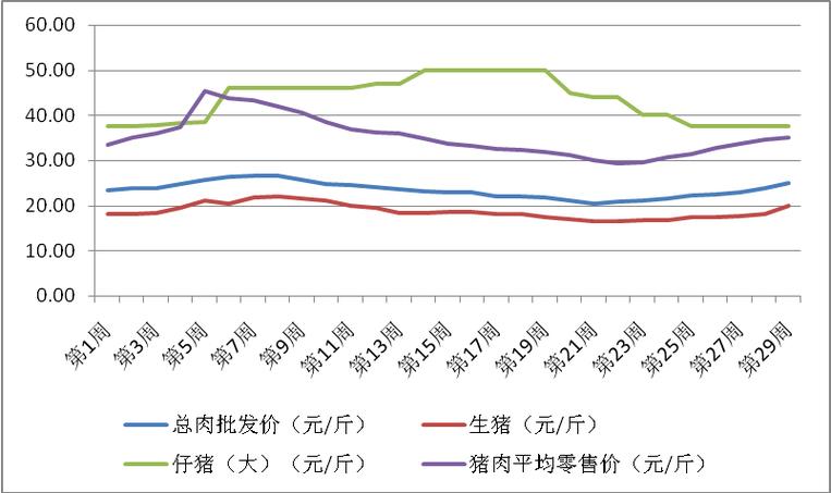 汕尾十大名小吃？（今日广东汕尾生猪价格）