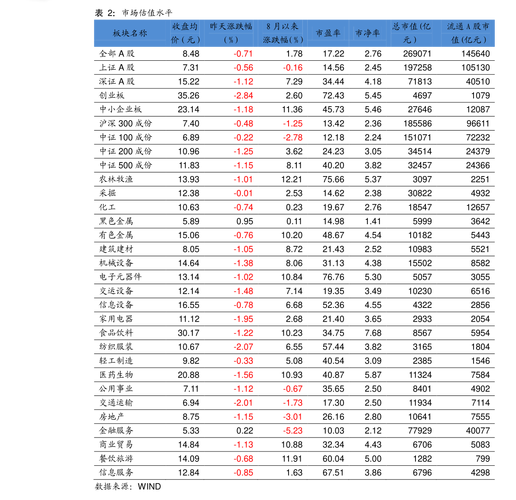 开封订婚都有啥规矩？（尉氏生猪价格行情）