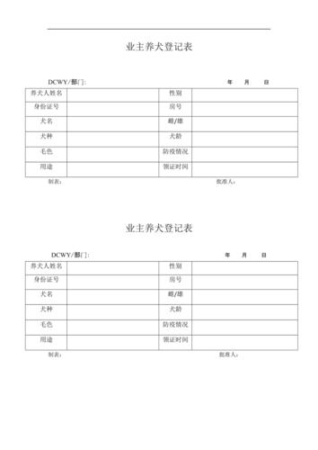 养宠物需要到哪里报备？（养狗登记机关）